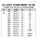 강화경기장 회의실 이미지