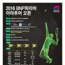 9월에 개최되는 ＜2016 BNP파리바 아마추어 오픈＞ 이미지