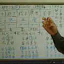 [초4] 천간 - 한자 10 글자 이것만 알면 됩니다. 이미지