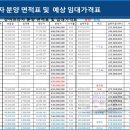 상아프라자 이미지