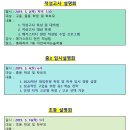 이안논술국어학원