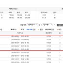 호산한의원 이미지