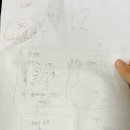 이제 진짜 운동해야됩니다.. 남천동 헬스장 위드피트니스를 가다 ..