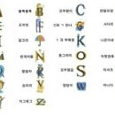 에이.비.지 이미지