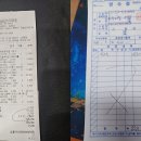 2025년 1월05일 (일) 203차 충남 예산 가야산(678m) 이미지