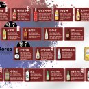 맛깔1987
