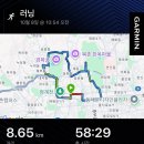 댕댕# | 뉴발런스 북촌 런 허브점 / 댕댕런 후기