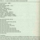 가가가가 이미지