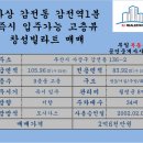 창성엘리베이터 이미지