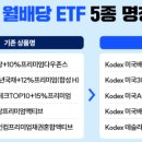 황보장