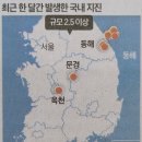 명지역공인중개사사무소 이미지