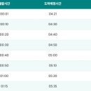 버스표