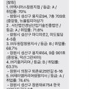 주식회사 케이엔잡