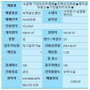 기린03-2 이미지