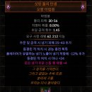 디바인툴 | [3.27] PoE 3.27 1일차 후기의 후기 : 극성의 초대
