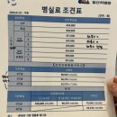 일산병원 | 복강경 나팔관 제거 수술 후기 | 일산 차병원 입원 생활 기록