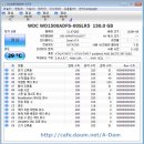 Windows 7 : 새 HDD(하드디스크) 추가 방법 이미지