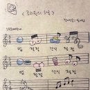 파티마여성병원 이미지