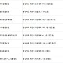 하이응급동물메디칼센터