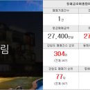 세종인베스트공인중개사사무소 이미지