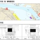 비산물류