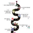 역사문화관광공원 쉼터 이미지