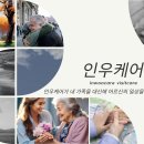 개인별장기요양이용계획서에 표기된 급여종류 이미지