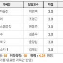 6-138 TS | 4-1학기 후기
