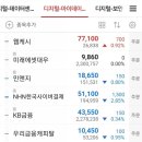 (주)지티온 이미지