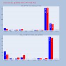 엘앤에프컴퍼니 이미지