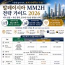 유원인터내셔널이주공사 | 당신의 MM2H 비자 기간과 여권 기간이 다르신가요?