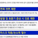 서울고든병원