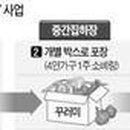 일석이조 이미지