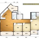 미사나래부동산공인중개사사무소 이미지