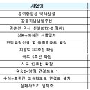 하남탑공인중개사사무소 이미지
