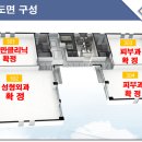 고촌약국 이미지