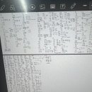 재무골 | 신용분석사 후기 (1부 63회, 2부 64회)