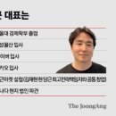 미친마켓 이미지