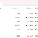 일경크레인 이미지