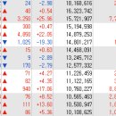 이브이소프트(주) 이미지