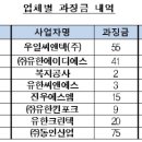 (주)대명크린 네이버블로그