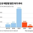 해석태양광 발전소 이미지