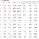 엠케이조달 이미지