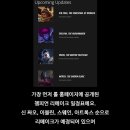 [LOL] 챔피언 리메이크 일정표, 신규 룬 2가지 소개 이미지