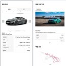 드라이브 위드 조이 | BMW드라이빙센터 예약 체험가격ㅣ테스트드라이브 M850i 동승자후기 조이워크 전망대
