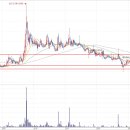 (주)세계로물산 이미지