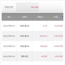 (주)평화산업 이미지