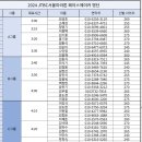 JTBC 페이스메이커 13년째 이미지