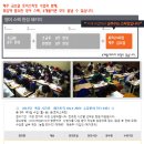 [진주토익학원] 메가토익 11월4일 개강 시간표 확인바랍니다. 토익수업 후기입니다.