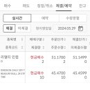 더리얼티 이미지